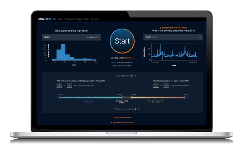 MicroStrategy ajoute le Machine Leaning de DataRobot à sa BI | LeMagIT