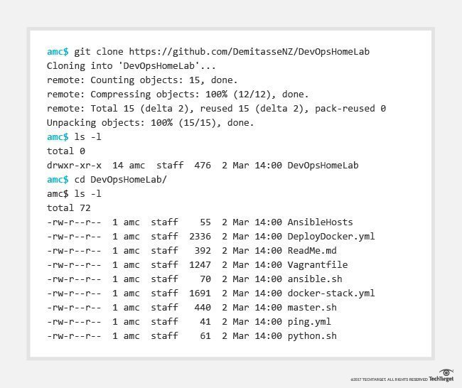 Comment utiliser Github dans son labo DevOps | LeMagIT