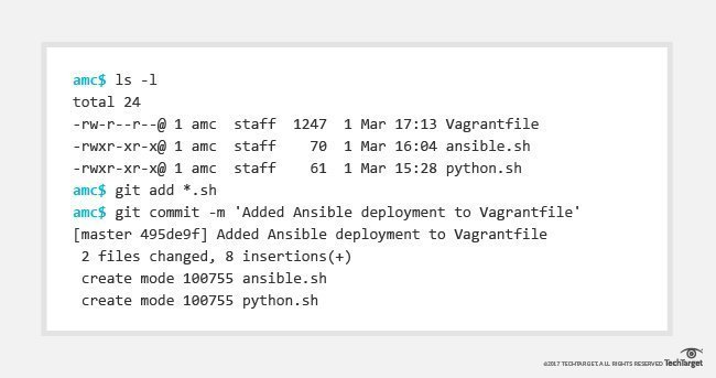 Démarrer avec Ansible pour configurer son labo DevOps | LeMagIT