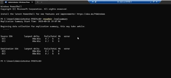 Utilisez l'outil Repadmin pour afficher l'état de la réplication Active Directory sur les contrôleurs de domaine.