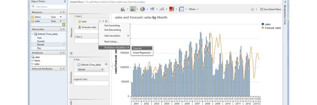 L’essentiel sur la suite d'analyse prédictive SAP Predictive Analytics ...