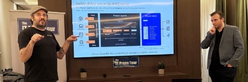 Plakar, ce Français qui veut simplifier les sauvegardes